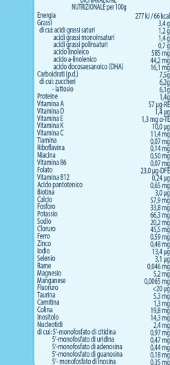 Nipiol Latte 0-12 Mesi Dalla Nascita 500ml