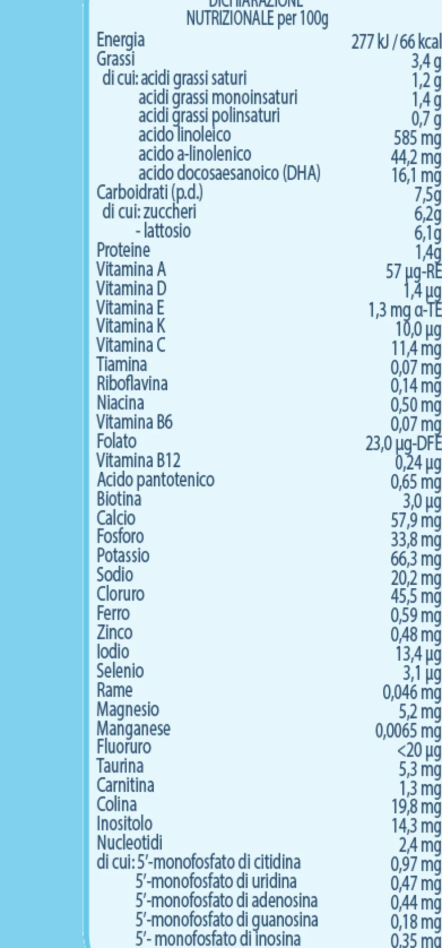 Nipiol Latte 0-12 Mesi Dalla Nascita 500ml