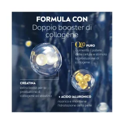 Nivea Q10 Anti-rughe Power Crema Viso Notte Extra Rigenerante Antirughe E Idratante 50ml