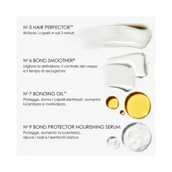 Olaplex Smooth Your Style Hair Kit