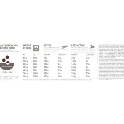 Orijen Regional Red Crocchette Con Manzo Angus E Cinghiale Per Cani Sacco 6kg