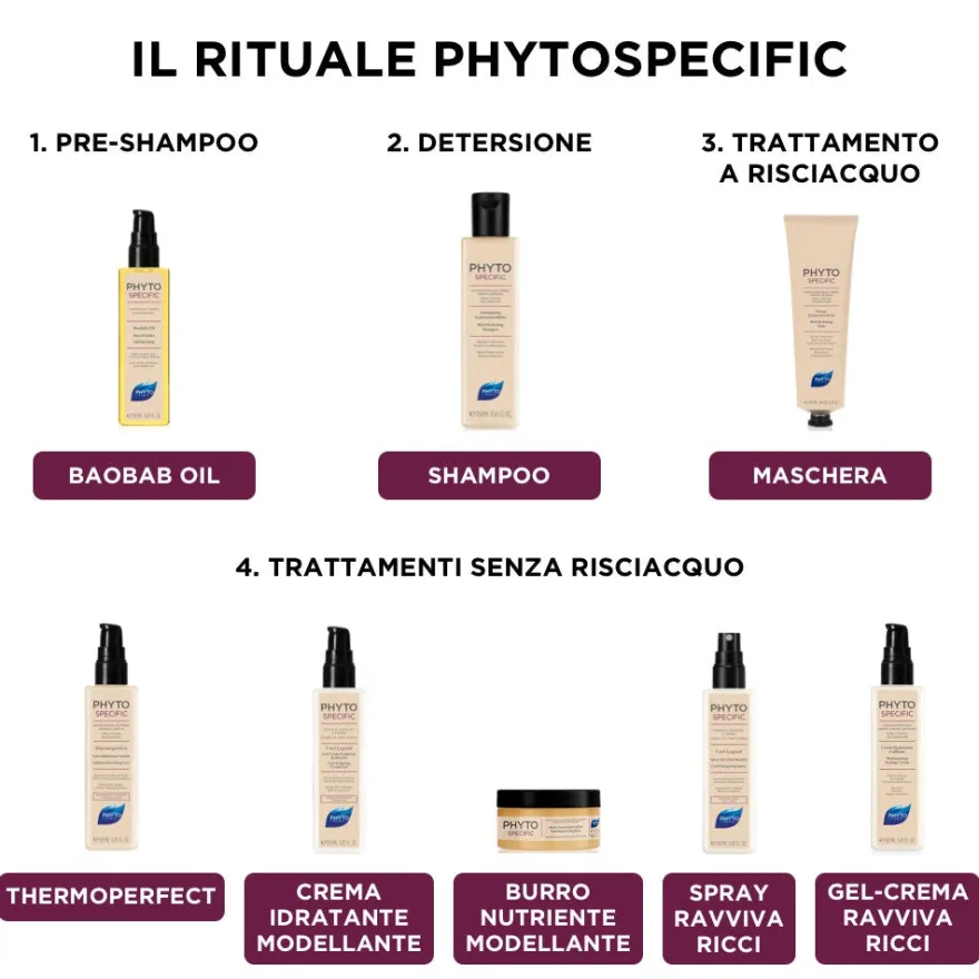 Phyto Phytospecific Baobab Oil Nutriente Per Corpo e Capelli Ricci/Mossi 150 ml