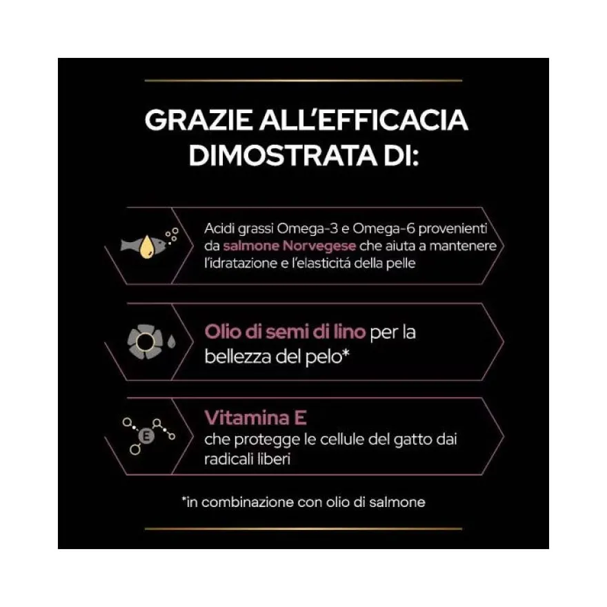 Purina Pro Plan Dog Supplement Skin And Coat+ Alimento Complementare Per Cani 225g