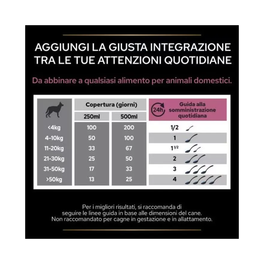 Purina Pro Plan Dog Supplement Skin And Coat+ Alimento Complementare Per Cani 225g
