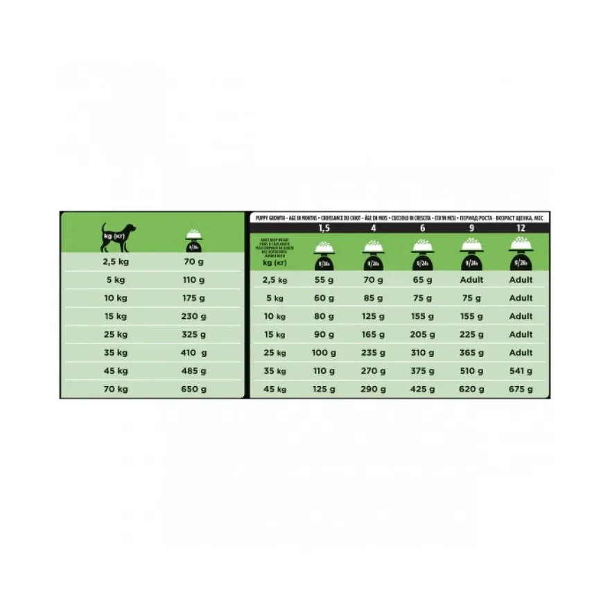 Purina Pro Plan Veterinary Diets Secco Cane HA Hypoallergenic Sacco 11kg