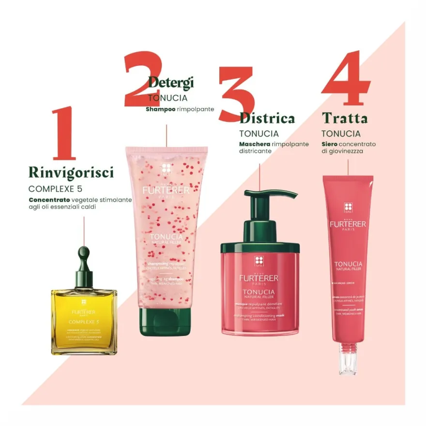 Rene Furterer Tonucia Maschera Districante Rimpolpante Capelli Devitalizzati/Affaticati 200ml