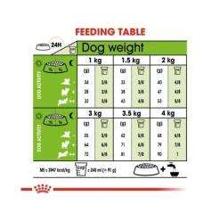 Royal Canin Crocchette Per Cani Adulti 12Anni+ Taglia Molto Piccola Sacco 0,5kg