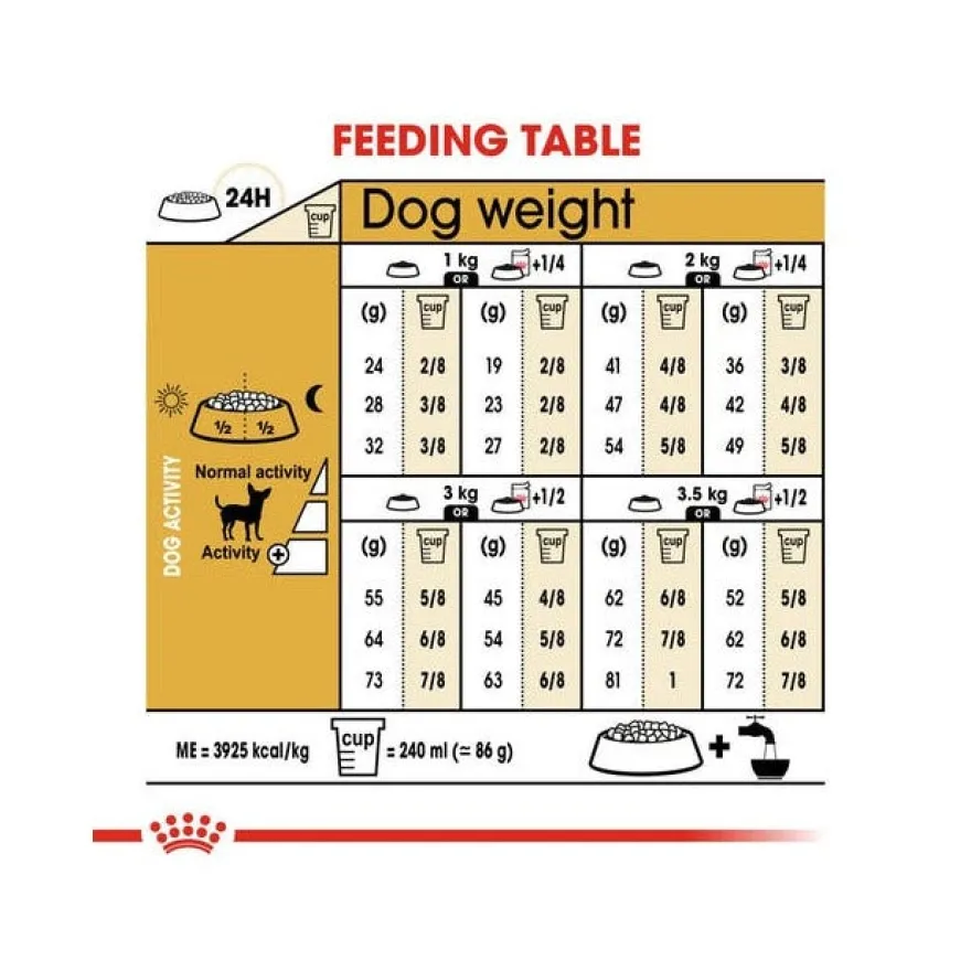 Royal Canin Crocchette Per Cani Chihuahua Adulti Sacco 500g