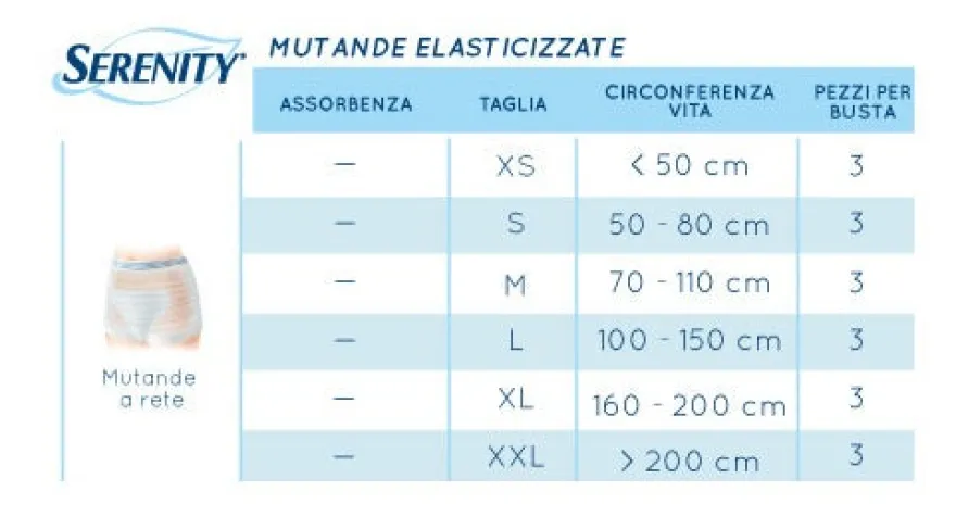 Serenity Mutandine A Rete Taglia M 3 Pezzi