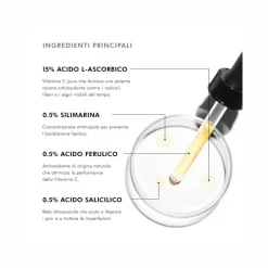 SkinCeuticals Silymarin CF Siero Antiossidante con Vitamina C Pura Ideale per Pelli Grasse 30ml
