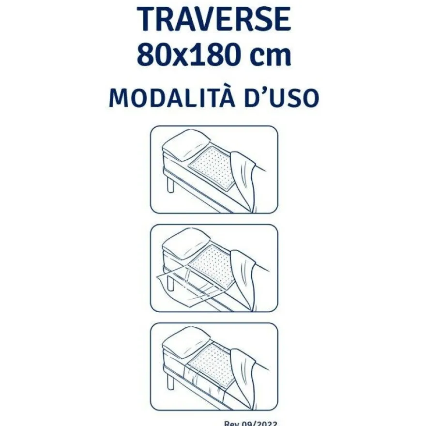 Soffisof Classic Traversa Rimboccabile Per Incontinenza Extra 80x180cm 15 Pezzi