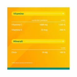 Supradyn Difese Integratore per il Sistema Immunitario con Vitamina C D e Zinco 15 Compresse Eff