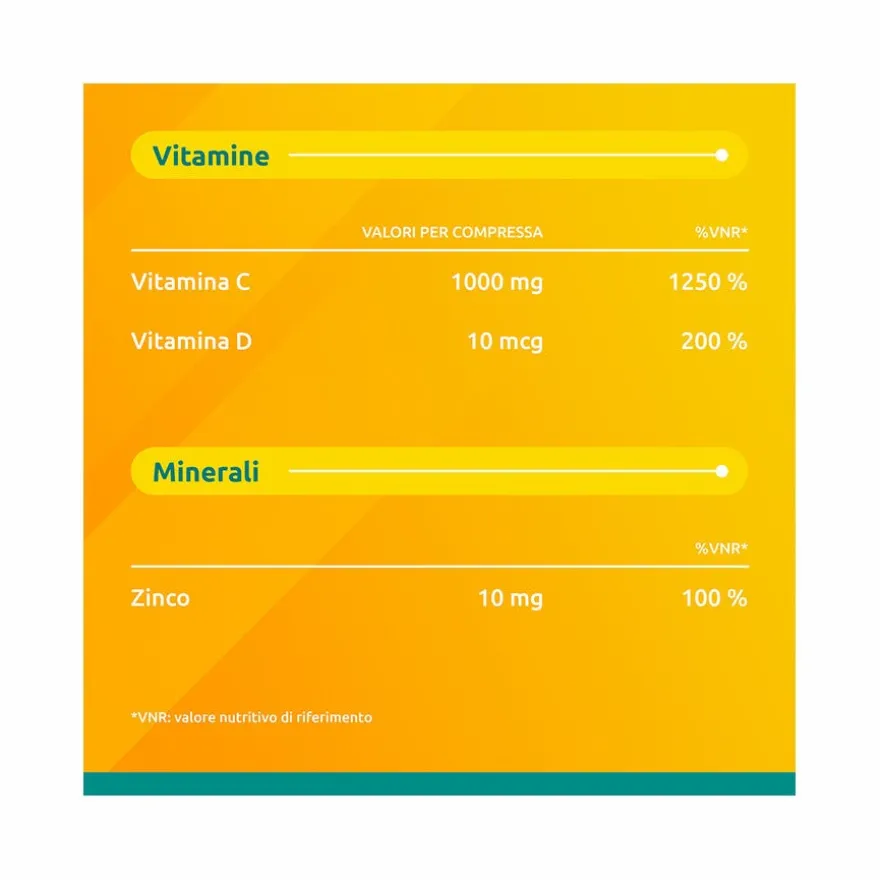 Supradyn Difese Integratore per il Sistema Immunitario con Vitamina C D e Zinco 15 Compresse Eff