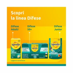 Supradyn Difese Integratore per il Sistema Immunitario con Vitamina C D e Zinco 15 Compresse Eff
