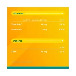 Supradyn Difese Junior Integratore Difese Immunitarie con Vitamina C D e Zinco 25 Caramelle Gommose