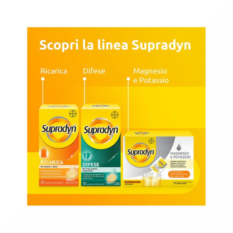 Supradyn Energy Integratore Vitamine A B C D E e Coenzima Q10 Contro la Stanchezza 70 Caramelle Gommose