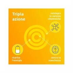 Supradyn Ricarica Integratore Multivitaminico Completo e Minerali 15 Compresse Effervescenti