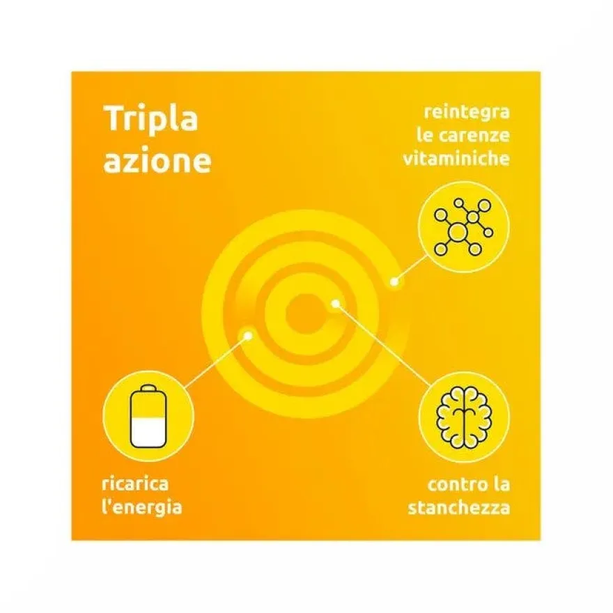 Supradyn Ricarica Integratore Multivitaminico Completo e Minerali 15 Compresse Effervescenti