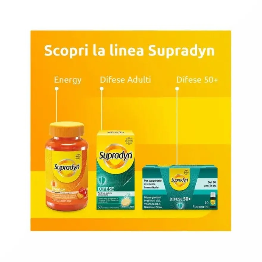 Supradyn Ricarica Integratore Multivitaminico Completo e Minerali 15 Compresse Effervescenti