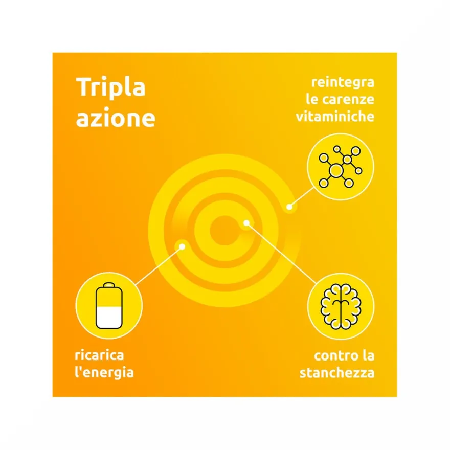 Supradyn Ricarica Integratore Multivitaminico Completo e Minerali 30 Compresse Effervescenti