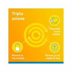 Supradyn Ricarica 50+ Integratore Vitamine e Minerali con Antiossidanti 30 Compresse Rivestite