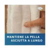 Tena Proskin Pants Super Mutandine Assorbenti Small 12 Pezzi