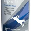 Trovet Hypoallergenic Coniglio RAB/RRD Alimento Dietetico Per Cani 400g