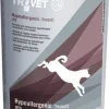 Trovet Hypoallergenic Insetti IPD Alimento Dietetico Per Cani 400gr