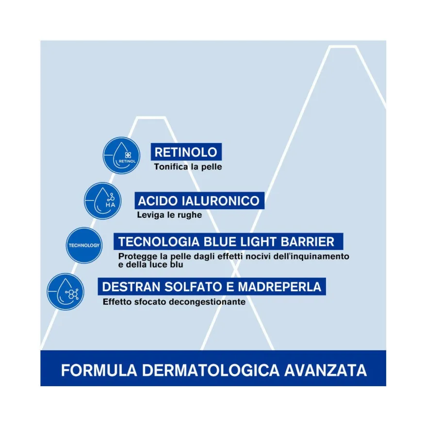Uriage Age Lift Trattamento Contorno Occhi Levigante 15ml