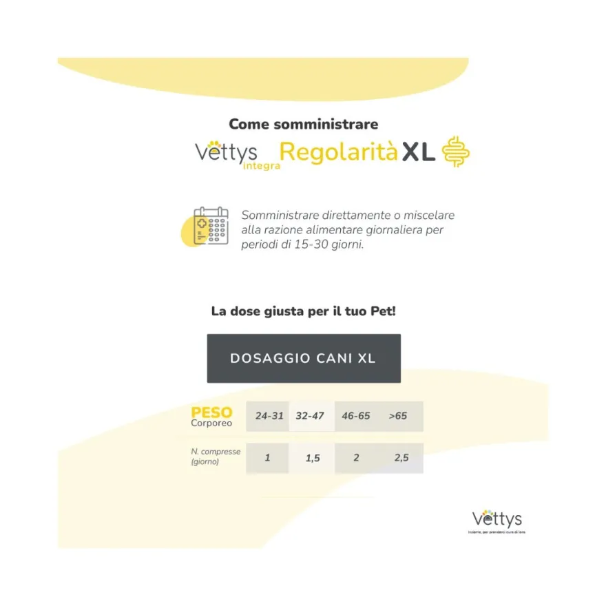 Vettys Integra Regolarità Per Cani Taglia XL 30 Compresse