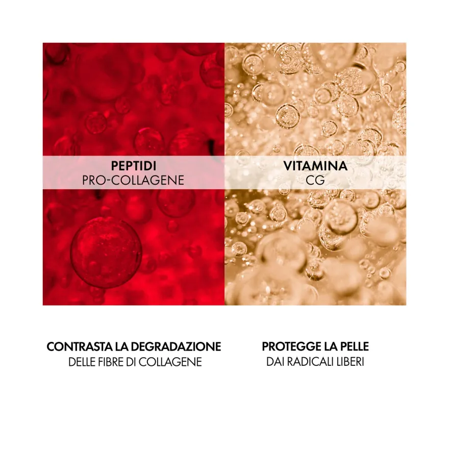 Vichy Liftactiv Collagen Specialist Contorno Occhi con Peptidi Pro-Collagene 15 ml