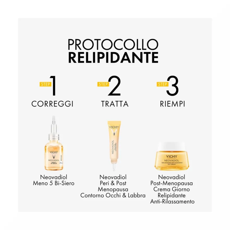 Vichy Neovadiol Contorno Occhi & Labbra 15 ml